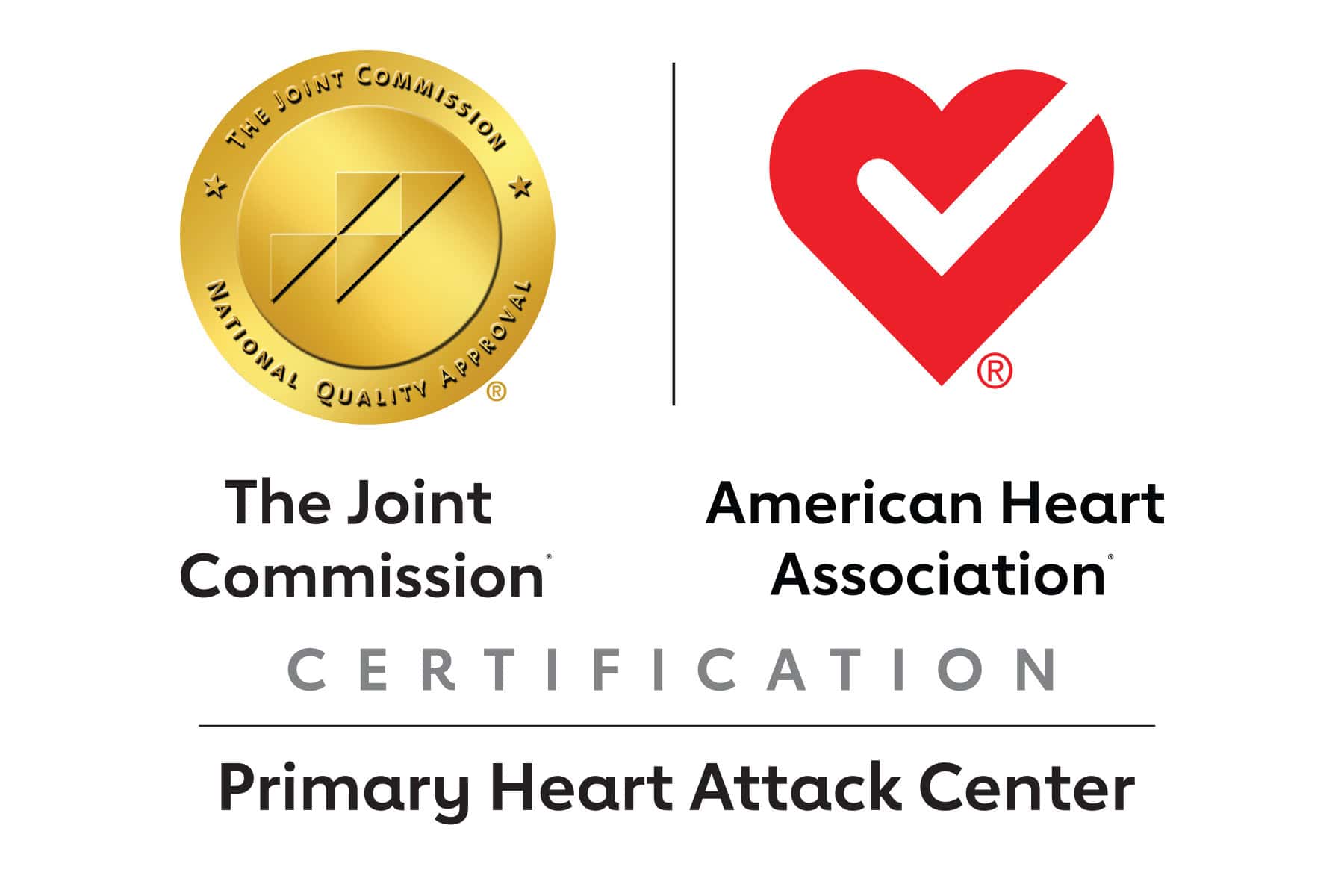Heart Attack Center Certification