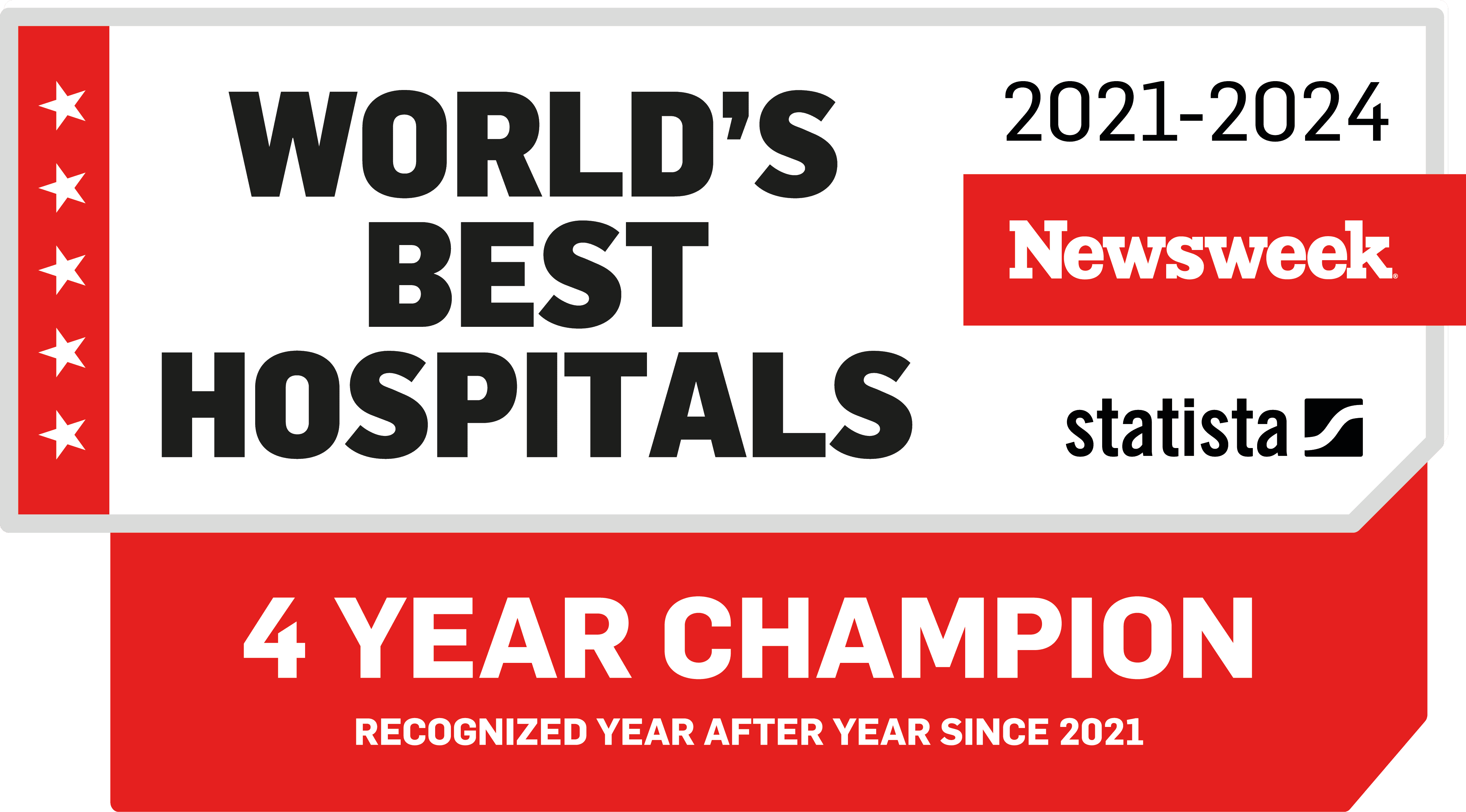 Newsweek World's Best Hospitals, 2021-2024