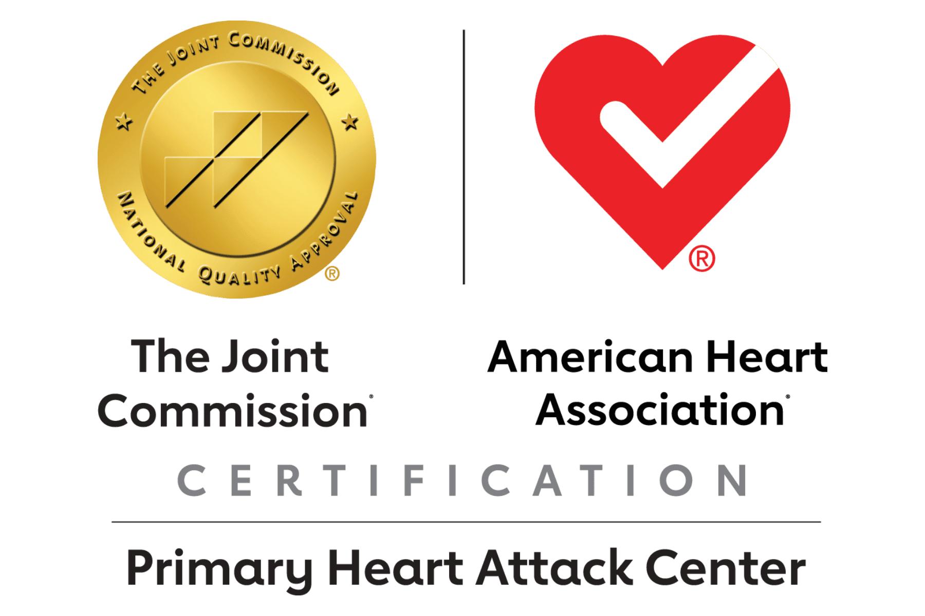 Primary Heart Attack Center