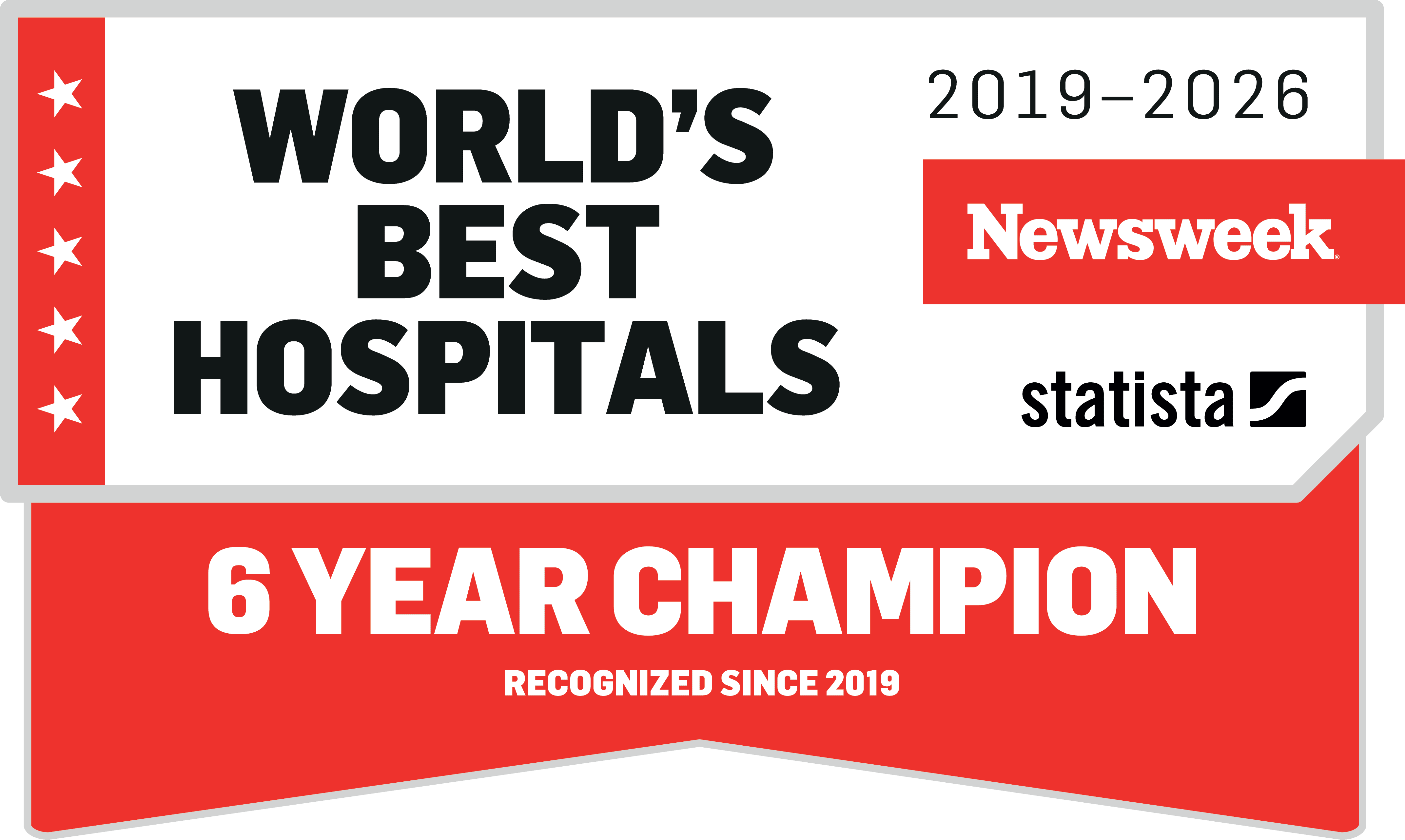 Newsweek World's Best Hospitals 6 Year Champion Award